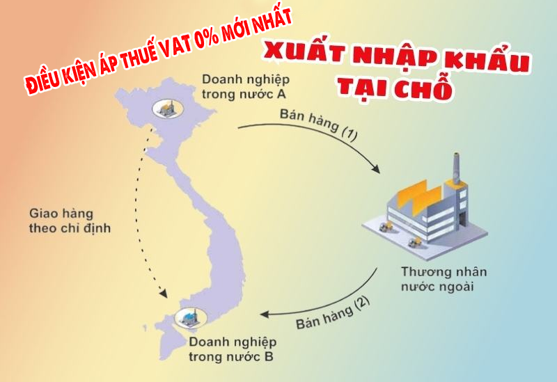 Xuất nhập khẩu tại chỗ: Điều kiện áp thuế VAT 0% mới nhất