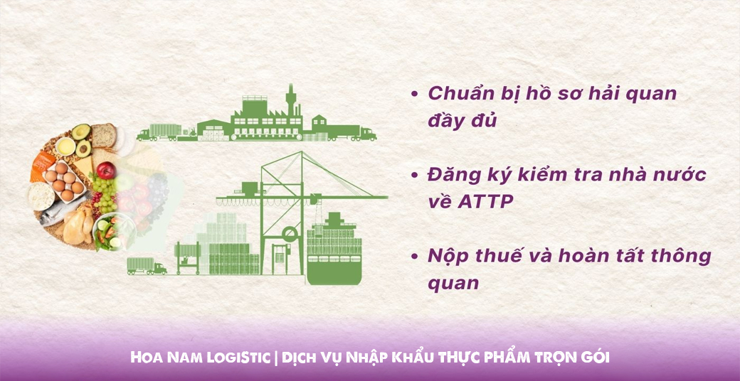 Điều kiện & thủ tục nhập khẩu thực phẩm Trung Quốc