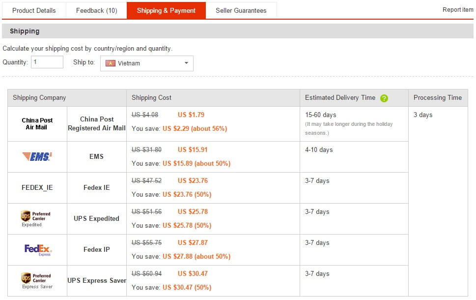 Hướng dẫn đặt hàng trên Aliexpress